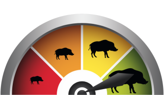 Das JÄGER-Sau-Barometer