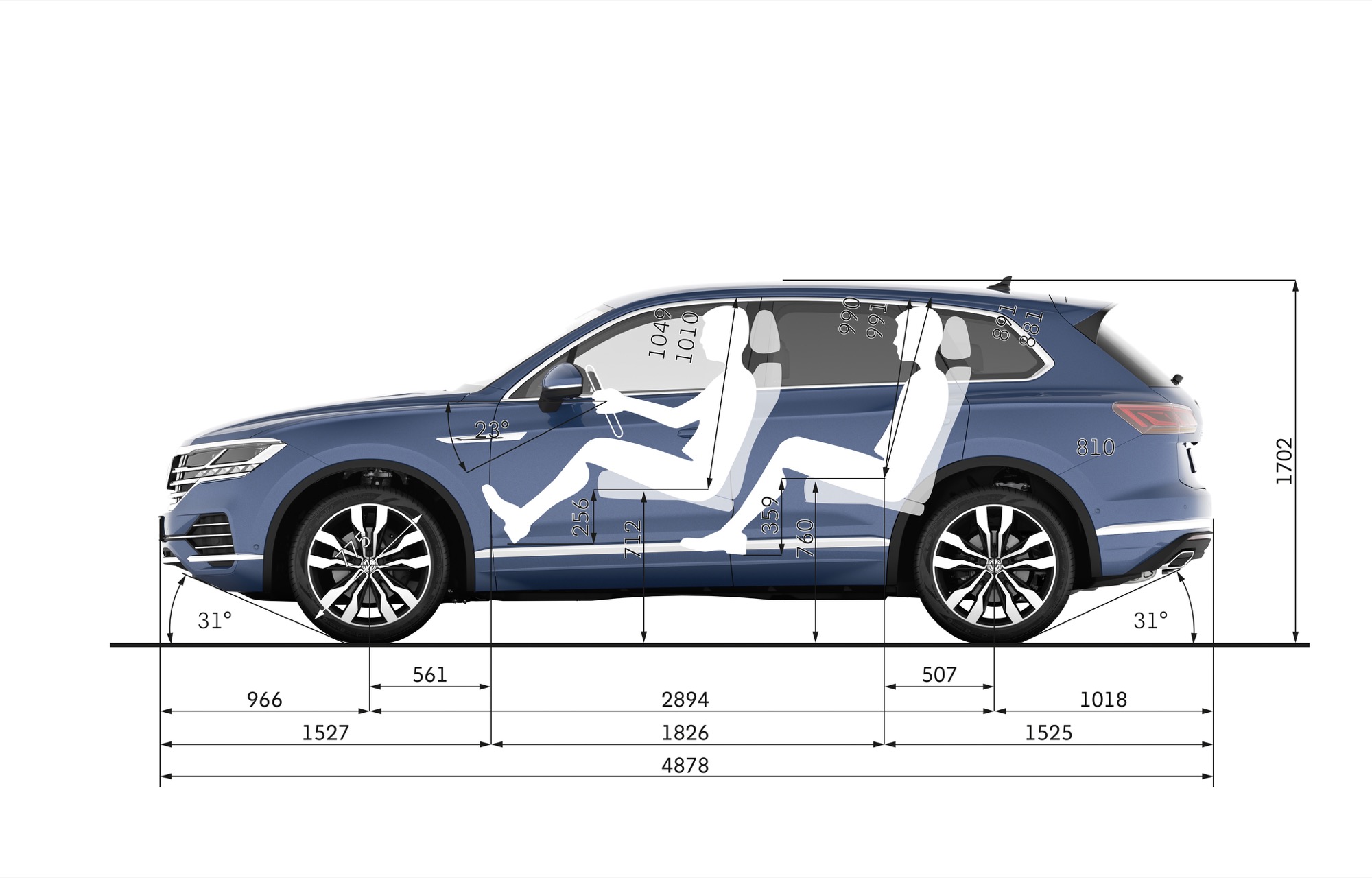 Der neue Volkswagen Touareg 2018 - Taugt der SUV für das Revier?