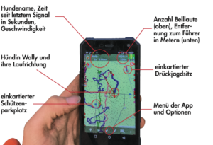 Wie arbeiten Hunde im Treiben? Wie Arbeiten die unterschiedlichen Hunderassen? Hunde GPS Tracker liefern eine faktenbasierte Antwort!